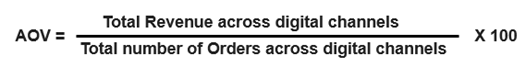Average-order-value