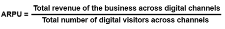 Average-revenue-per-user