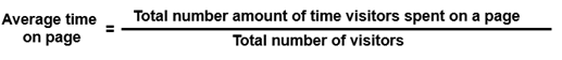Average-time-on-page
