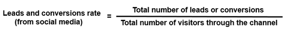 Leads-and-conversions-rate