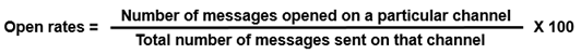 Open-rates