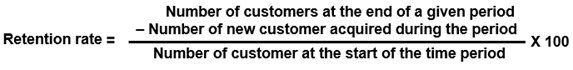 Retention-rate
