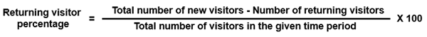Returning-visitors
