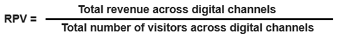 Revenue-per-visitor